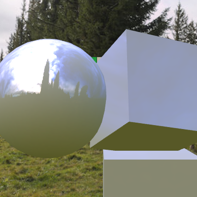 what is the imageLight